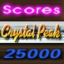 Peak Performance