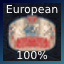 Undisputed European Champion!