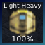 Heavyweight is overrated.