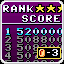 Ultimate Number One in the Ranks 
