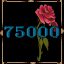 Beast Points IV