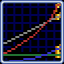 Programmable Power