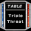 Triple Threat Table