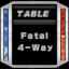 Fatal 4-Way Table