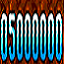 High Score