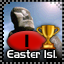 Easter Island Beginner