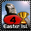 Easter Island Expert