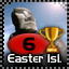 Easter Island Champion