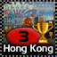 Hong Kong Proficient