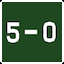 Mercy Rule?