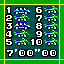 Time Master